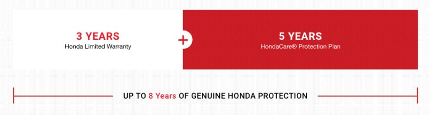 hondacare-protection-plan